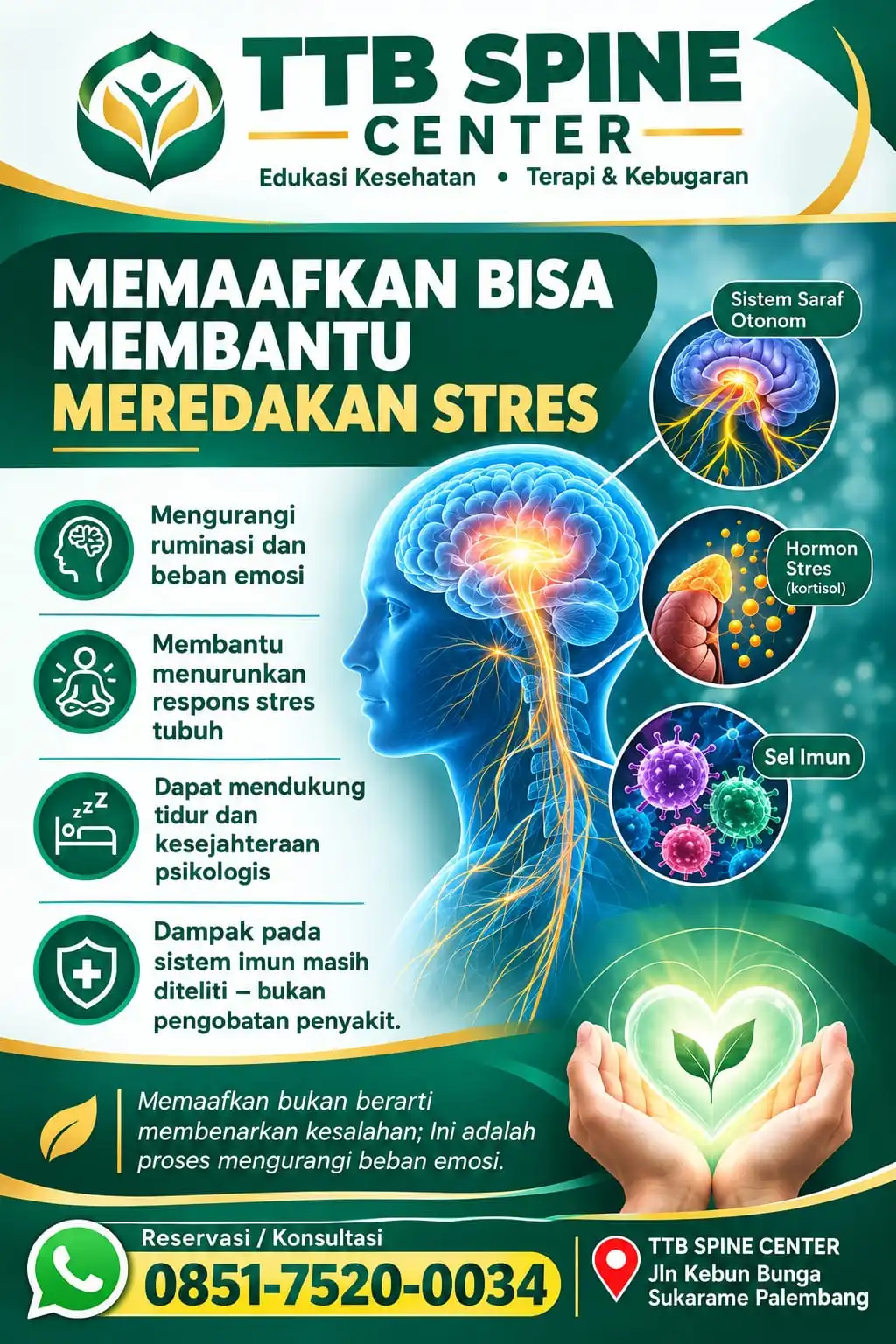 Pelayanan terapi TTB Spine Center